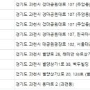 백두 동물병원 이미지