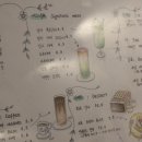 카페가배당 이미지