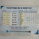 현승공업사 네이버블로그