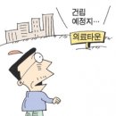 신당동에 동산의료원 제2병원 건립기대감 (영남일보 펌글) 이미지