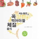 수협중앙회연수원