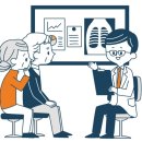 약수내과의원 이미지