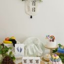 더(The):채움