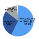 오에스솔루션 이미지
