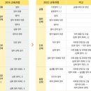 엘리트영수학원 이미지