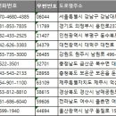 고려렌트카㈜ 이미지