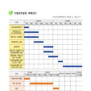 신정네거리공인중개사사무소 이미지