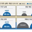 2024년 10월17일 목요일 간추린 뉴스 이미지