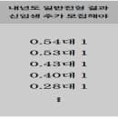 서울신학대학교 신학대학원 이미지