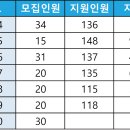 갤러리 스튜디오 현상소 이미지