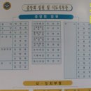 베트남 참전 유공 이미지