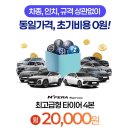 코란도 | 넥센타이어 렌탈 코란도 투리스모 타이어 교체 후기｜N FERA Supreme 타이어 추천