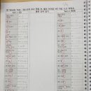 학사초교 이미지