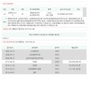 양도면-9 이미지