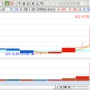 태성약품 이미지