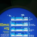 흥보관