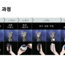 살롱더함