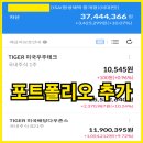 (주)모아바이오테크 | 월급260 직장인의 타이거TIGER 미국우주테크 ETF 매수 후기