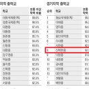 백현중학교 내 이미지