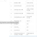 (주)스탠다드메디칼 이미지