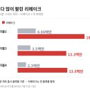 메이린스테이션 (주) 인벤
