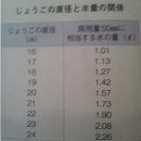 코리아히록스 이미지