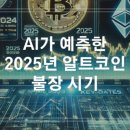 에스텔리트
