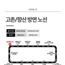 고촌센트럴아파트 후문 앞 네이버블로그