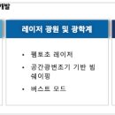 한국생산기술연구원 3D프린팅제조공정센터 이미지