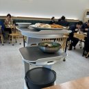 금남로대광로제비앙아파트경로당 | [유동 맛집] 쌈 싸먹는 돈가스 “진심왕돈까스 유동점” 고치돈 쫄면 솔직후기