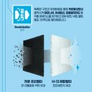 더나인에스제이 | 자동차에어컨필터 필터팩토리 카본프리 HEPA-13 캐빈필터 K5 장착후기