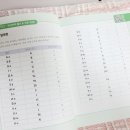 러시아어로 쉽게 말하기(초급) 이미지