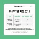 (주)월드바우처