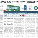 태양마트 이미지