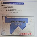 범어4동 경신중고 부근(피자에땅쪽)에 혹시 개발 시키려는 움직임이 있나요?? 이미지