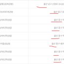 모닝마트학성점 이미지