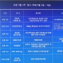 4월5일(금) 2시 대검찰청, 5시 NPK홀 4월6일(토) 1:30 가자! 대한문으로.. 한미동맹 강화! 자유 대한민국 수호! 박근혜 대통령 복귀! 237차 태극기혁명국민대회 이미지