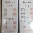 대성초밥 - 중구 충장대로5번길 8 | 대성초밥