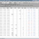 P&P엔터테인먼트 이미지