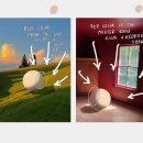 클립스튜디오로 만화그리기 | [툴 입문]쉽게 배우는 클립 스튜디오-2(일러스트 그리기)