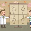 산성바른한의원 이미지