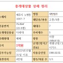 세방빌라 이미지