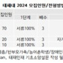 (주)한샘생활건강 이미지