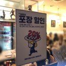 사이드쇼월드몰점