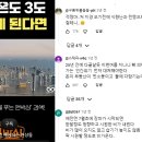 기후위기! 인간의 멸종은 이미 시작됐다 다음 주인은?/기후위기 속 폭염대책 부진…속타는 농민들/끓는 바다가 만든 '기후 재앙' 이미지
