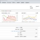 모토닉 외8% 서치 이미지