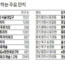 GS25 서울대이편한 한국경제