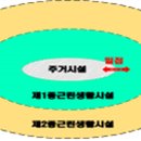 제1산정이용원 네이버블로그