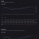 온투이노베이션주