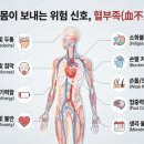 아이미소약국 이미지